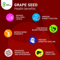 Simplee Grape Seed Capsule Supplement