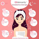 RyxSkin Pore Care Defense Set (NEW )