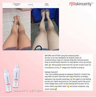 RyxSkin Sincerity Beauty Lotion with SPF35 PA+++ 200ml